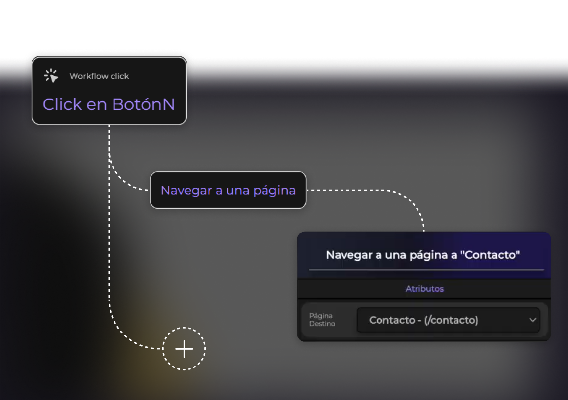 Imagen de Navegación